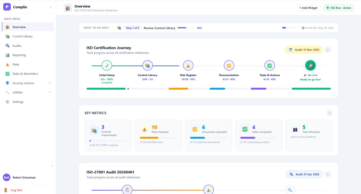 Complio dashboard showing ISO 27001 certification journey progress and key compliance metrics